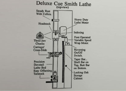 Deluxe Cue Smith™ Cue Lathe-708